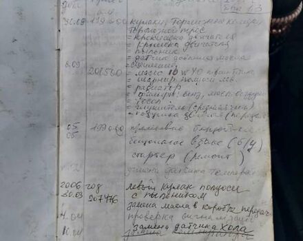 Чорний Фольксваген Гольф, об'ємом двигуна 1.3 л та пробігом 293 тис. км за 2450 $, фото 78 на Automoto.ua