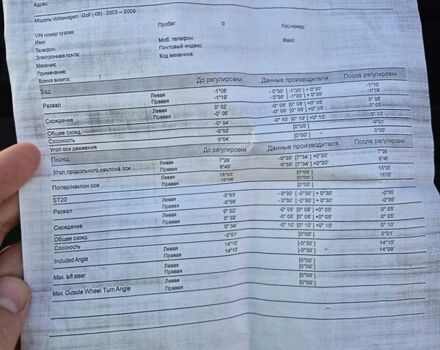 Чорний Фольксваген Гольф, об'ємом двигуна 1.6 л та пробігом 416 тис. км за 4100 $, фото 14 на Automoto.ua
