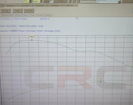 Черный Фольксваген Гольф, объемом двигателя 1.9 л и пробегом 302 тыс. км за 6000 $, фото 5 на Automoto.ua