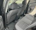 Фольксваген Гольф 2005 в Кропивницком (Кировограде) на Automoto.ua Черный Фольксваген Гольф, объемом двигателя 2 л и пробегом 190 тыс. км за 6500 $, фото 2 на Automoto.ua