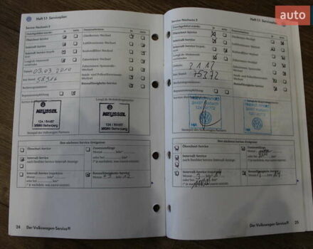 Чорний Фольксваген Гольф, об'ємом двигуна 1.6 л та пробігом 205 тис. км за 5690 $, фото 101 на Automoto.ua