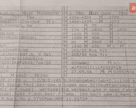 Черный Фольксваген Гольф, объемом двигателя 1.4 л и пробегом 112 тыс. км за 5600 $, фото 14 на Automoto.ua