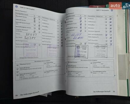 Чорний Фольксваген Гольф, об'ємом двигуна 1.6 л та пробігом 230 тис. км за 6450 $, фото 77 на Automoto.ua