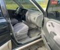 Черный Фольксваген Гольф, объемом двигателя 1.6 л и пробегом 345 тыс. км за 5950 $, фото 11 на Automoto.ua