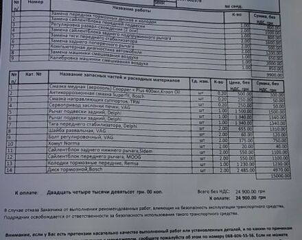 Чорний Фольксваген Гольф, об'ємом двигуна 0 л та пробігом 111 тис. км за 9500 $, фото 23 на Automoto.ua