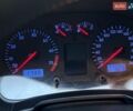 Фольксваген Гольф 2002 у Бердичеве на Automoto.ua Чорний Фольксваген Гольф, об'ємом двигуна 1.6 л та пробігом 272 тис. км за 4500 $, фото 27 на Automoto.ua