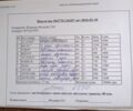 Черный Фольксваген Гольф, объемом двигателя 1.9 л и пробегом 244 тыс. км за 7300 $, фото 39 на Automoto.ua