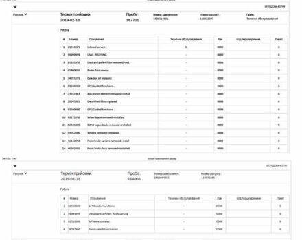 Черный Фольксваген Гольф, объемом двигателя 1.97 л и пробегом 295 тыс. км за 10499 $, фото 54 на Automoto.ua