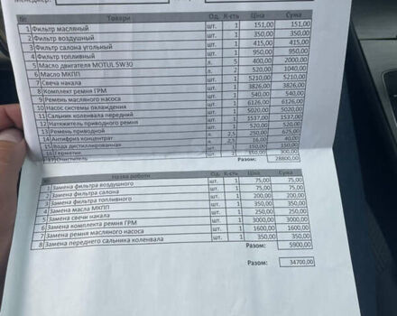 Чорний Фольксваген Гольф, об'ємом двигуна 1.6 л та пробігом 251 тис. км за 11700 $, фото 26 на Automoto.ua