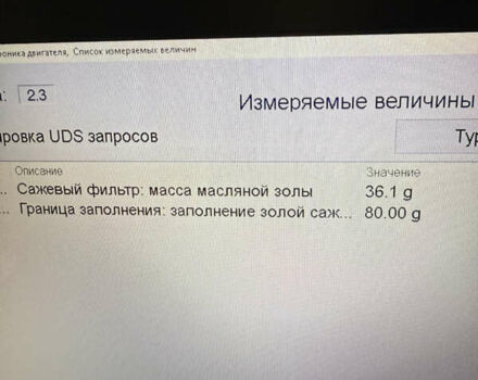 Чорний Фольксваген Гольф, об'ємом двигуна 1.97 л та пробігом 123 тис. км за 12500 $, фото 29 на Automoto.ua