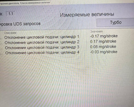 Чорний Фольксваген Гольф, об'ємом двигуна 1.97 л та пробігом 123 тис. км за 12500 $, фото 31 на Automoto.ua