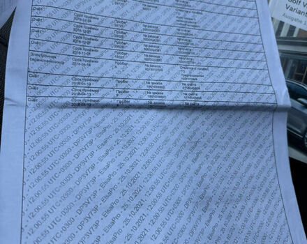 Фольксваген Гольф 2018 в Виннице на Automoto.ua Черный Фольксваген Гольф, объемом двигателя 1.6 л и пробегом 211 тыс. км за 12700 $, фото 63 на Automoto.ua