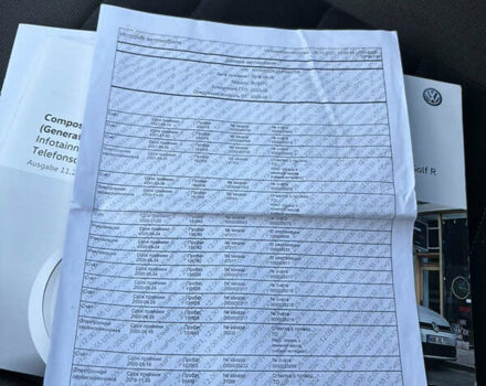 Фольксваген Гольф 2018 в Виннице на Automoto.ua Черный Фольксваген Гольф, объемом двигателя 1.6 л и пробегом 211 тыс. км за 12700 $, фото 62 на Automoto.ua