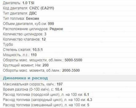 Чорний Фольксваген Гольф, об'ємом двигуна 1 л та пробігом 64 тис. км за 10600 $, фото 11 на Automoto.ua