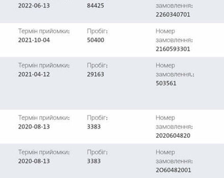 Чорний Фольксваген Гольф, об'ємом двигуна 2 л та пробігом 221 тис. км за 17900 $, фото 75 на Automoto.ua