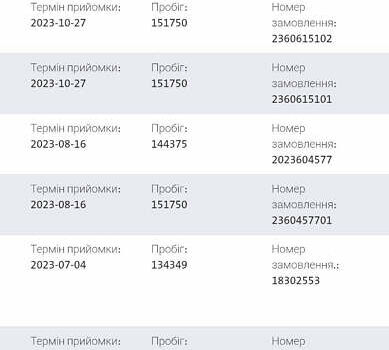 Чорний Фольксваген Гольф, об'ємом двигуна 2 л та пробігом 221 тис. км за 17900 $, фото 74 на Automoto.ua