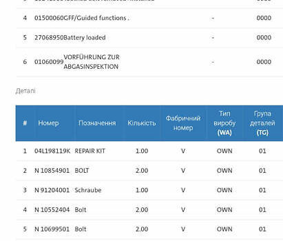 Чорний Фольксваген Гольф, об'ємом двигуна 2 л та пробігом 221 тис. км за 17900 $, фото 76 на Automoto.ua