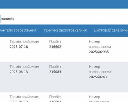 Чорний Фольксваген Гольф, об'ємом двигуна 2 л та пробігом 221 тис. км за 17900 $, фото 72 на Automoto.ua