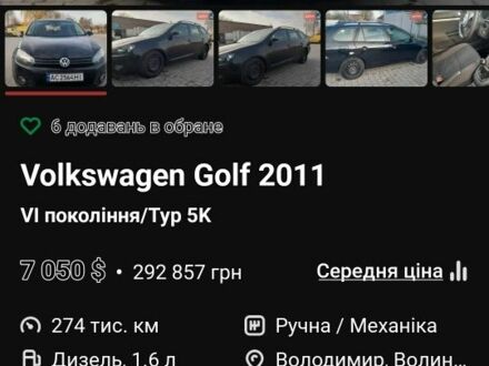Чорний Фольксваген Гольф, об'ємом двигуна 1.6 л та пробігом 277 тис. км за 6600 $, фото 1 на Automoto.ua