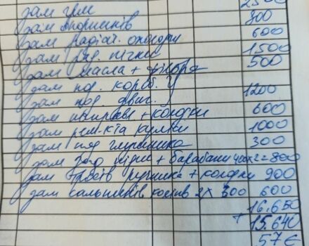Коричневый Фольксваген Гольф, объемом двигателя 1.6 л и пробегом 445 тыс. км за 1695 $, фото 3 на Automoto.ua