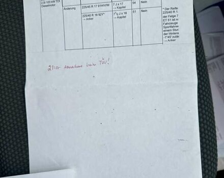 Коричневый Фольксваген Гольф, объемом двигателя 1.97 л и пробегом 237 тыс. км за 9850 $, фото 68 на Automoto.ua