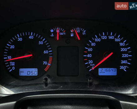 Червоний Фольксваген Гольф, об'ємом двигуна 1.6 л та пробігом 216 тис. км за 3200 $, фото 29 на Automoto.ua