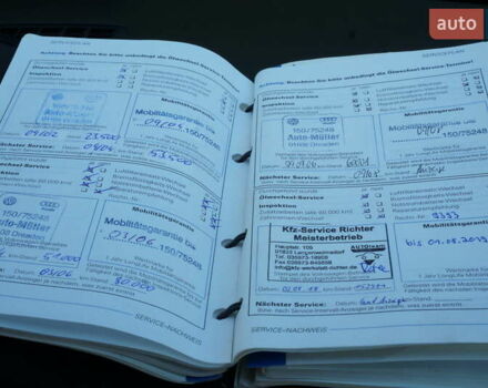 Красный Фольксваген Гольф, объемом двигателя 1.6 л и пробегом 225 тыс. км за 4150 $, фото 90 на Automoto.ua