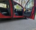 Фольксваген Гольф 2006 у Житомирі на Automoto.ua Червоний Фольксваген Гольф, об'ємом двигуна 2 л та пробігом 337 тис. км за 2757 $, фото 17 на Automoto.ua