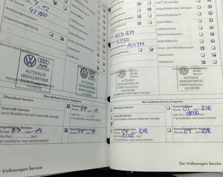 Красный Фольксваген Гольф, объемом двигателя 1.6 л и пробегом 184 тыс. км за 6450 $, фото 33 на Automoto.ua