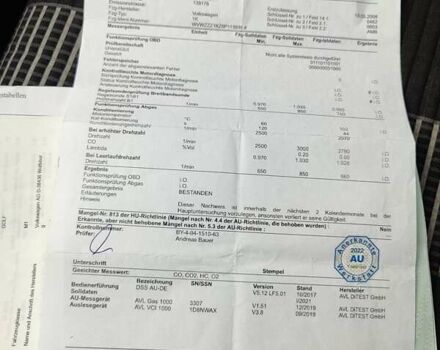 Красный Фольксваген Гольф, объемом двигателя 1.6 л и пробегом 184 тыс. км за 6450 $, фото 30 на Automoto.ua