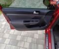 Красный Фольксваген Гольф, объемом двигателя 1.6 л и пробегом 299 тыс. км за 5600 $, фото 20 на Automoto.ua