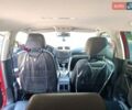 Красный Фольксваген Гольф, объемом двигателя 1.4 л и пробегом 190 тыс. км за 8100 $, фото 11 на Automoto.ua