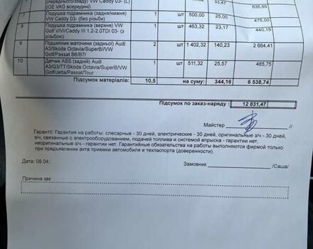 Фольксваген Гольф, об'ємом двигуна 1.6 л та пробігом 237 тис. км за 5400 $, фото 11 на Automoto.ua