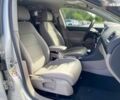 Фольксваген Гольф, объемом двигателя 2 л и пробегом 265 тыс. км за 7690 $, фото 17 на Automoto.ua