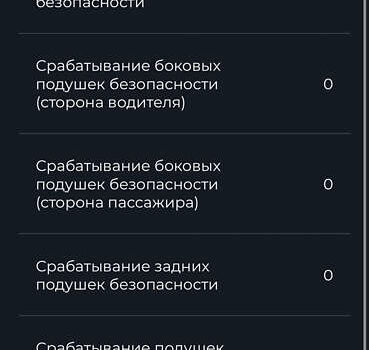 Фольксваген Гольф, об'ємом двигуна 1.8 л та пробігом 45 тис. км за 13900 $, фото 20 на Automoto.ua