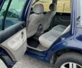 Фольксваген Гольф, об'ємом двигуна 19 л та пробігом 250 тис. км за 4100 $, фото 6 на Automoto.ua