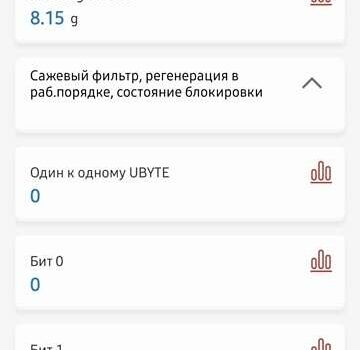 Фольксваген Гольф, объемом двигателя 1.97 л и пробегом 255 тыс. км за 14600 $, фото 63 на Automoto.ua