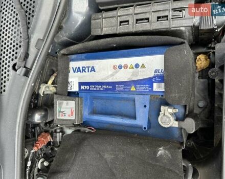 Фольксваген Гольф, объемом двигателя 1.6 л и пробегом 223 тыс. км за 12150 $, фото 22 на Automoto.ua