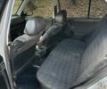 Фольксваген Гольф 1996 у Харкові на Automoto.ua Сірий Фольксваген Гольф, об'ємом двигуна 1.4 л та пробігом 200 тис. км за 2500 $, фото 8 на Automoto.ua