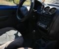 Серый Фольксваген Гольф, объемом двигателя 1.6 л и пробегом 214 тыс. км за 4100 $, фото 5 на Automoto.ua