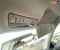 Сірий Фольксваген Гольф, об'ємом двигуна 1.6 л та пробігом 76 тис. км за 8888 $, фото 24 на Automoto.ua