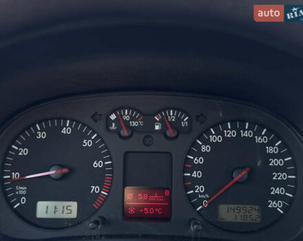 Сірий Фольксваген Гольф, об'ємом двигуна 1.6 л та пробігом 150 тис. км за 4900 $, фото 20 на Automoto.ua