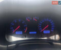 Серый Фольксваген Гольф, объемом двигателя 1.6 л и пробегом 169 тыс. км за 4800 $, фото 22 на Automoto.ua