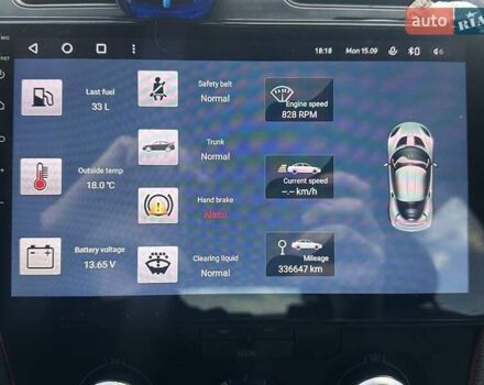 Серый Фольксваген Гольф, объемом двигателя 1.9 л и пробегом 336 тыс. км за 5150 $, фото 4 на Automoto.ua