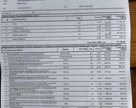 Серый Фольксваген Гольф, объемом двигателя 1.6 л и пробегом 215 тыс. км за 7300 $, фото 47 на Automoto.ua
