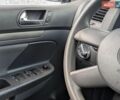 Серый Фольксваген Гольф, объемом двигателя 1.6 л и пробегом 258 тыс. км за 5250 $, фото 19 на Automoto.ua