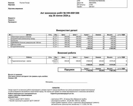 Фольксваген Гольф 2006 в Виннице на Automoto.ua Серый Фольксваген Гольф, объемом двигателя 1.6 л и пробегом 308 тыс. км за 5700 $, фото 31 на Automoto.ua