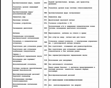 Серый Фольксваген Гольф, объемом двигателя 1.4 л и пробегом 219 тыс. км за 6499 $, фото 17 на Automoto.ua