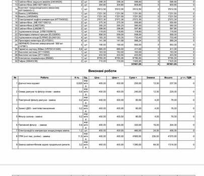 Фольксваген Гольф 2006 в Виннице на Automoto.ua Серый Фольксваген Гольф, объемом двигателя 1.6 л и пробегом 308 тыс. км за 5700 $, фото 30 на Automoto.ua