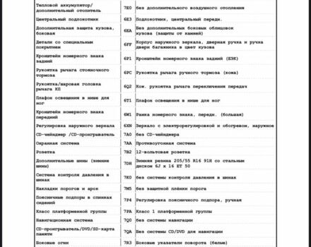 Серый Фольксваген Гольф, объемом двигателя 1.4 л и пробегом 219 тыс. км за 6499 $, фото 16 на Automoto.ua